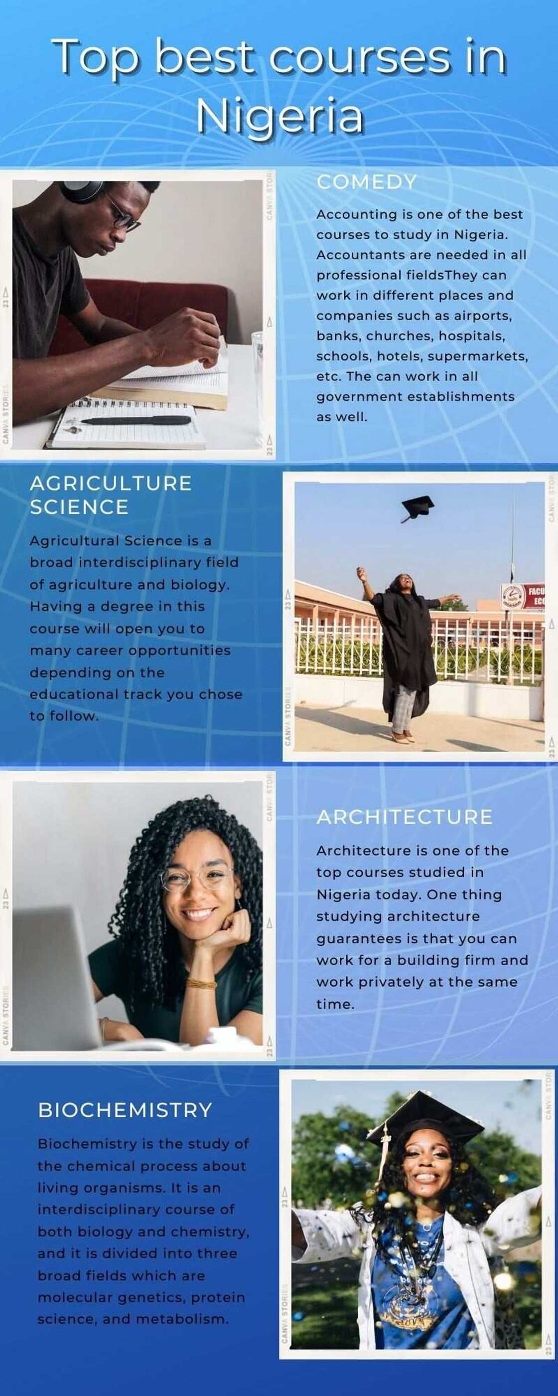 best courses in Nigeria best courses in Nigeria