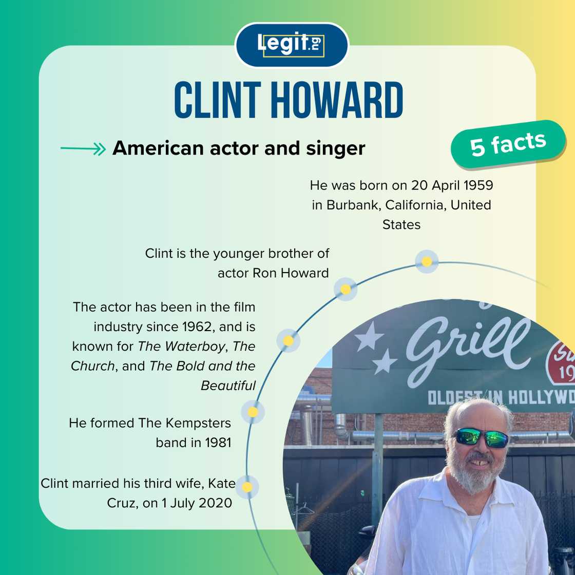 Five facts about Clint Howard