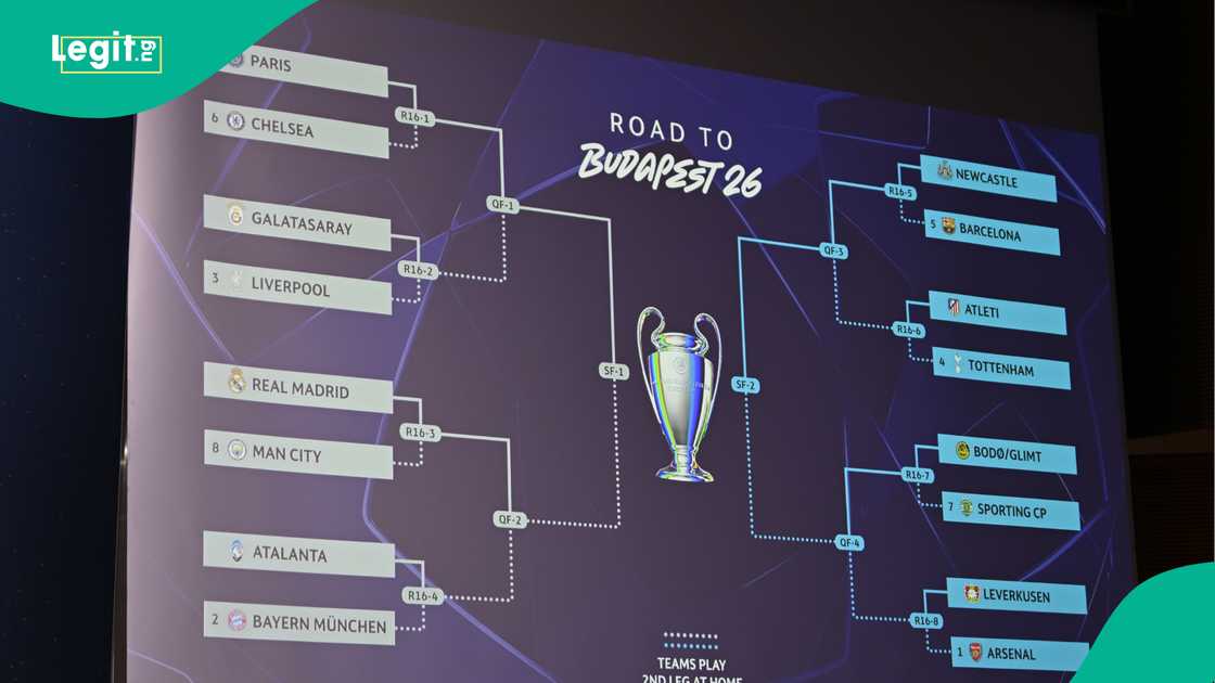 UEFA Champions League, Chelsea, Arsenal, Barcelona, Manchester City, Real Madrid.