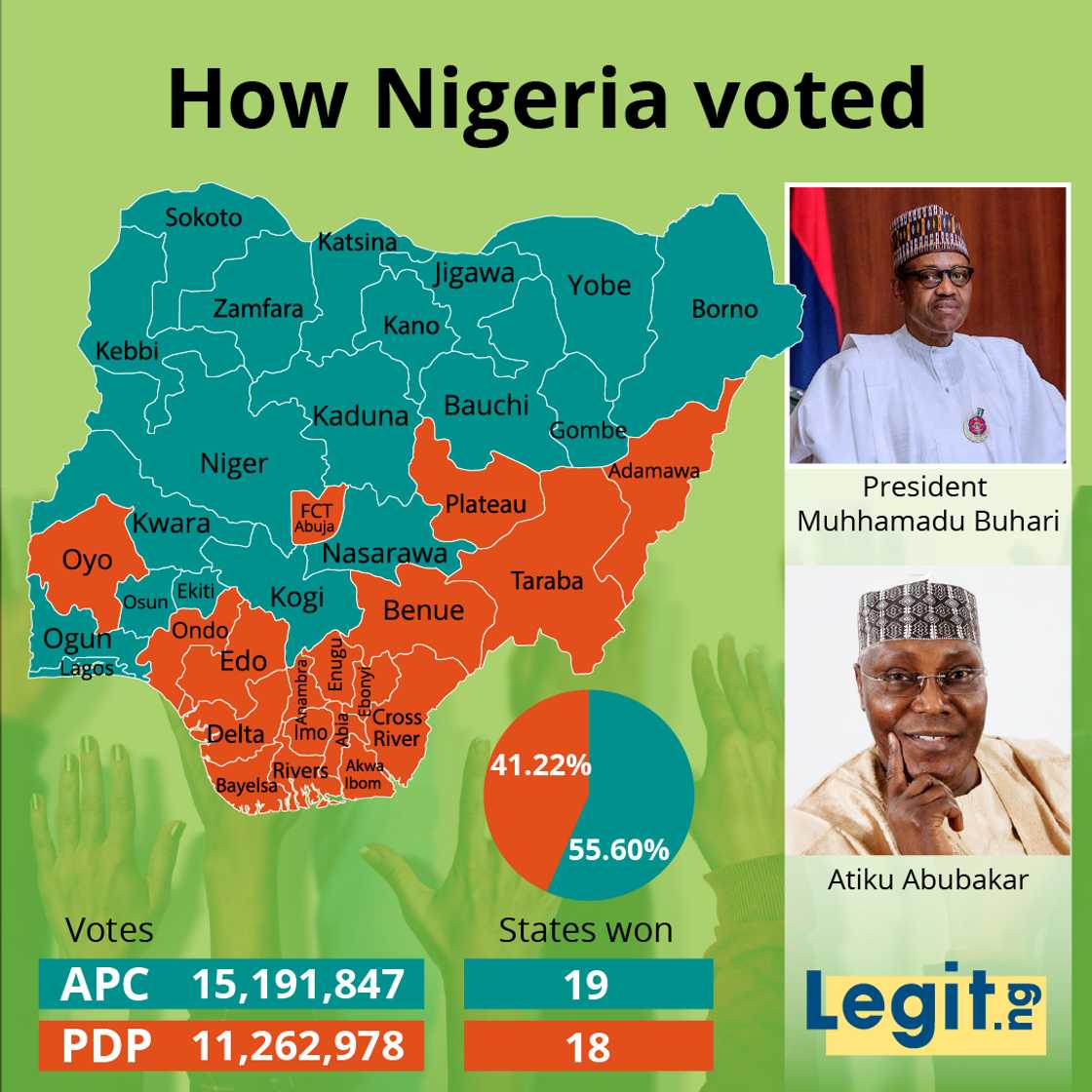 Breaking: Why I refused to call Buhari - Atiku, gives reasons Breaking: Why I refused to call Buhari - Atiku, gives reasons