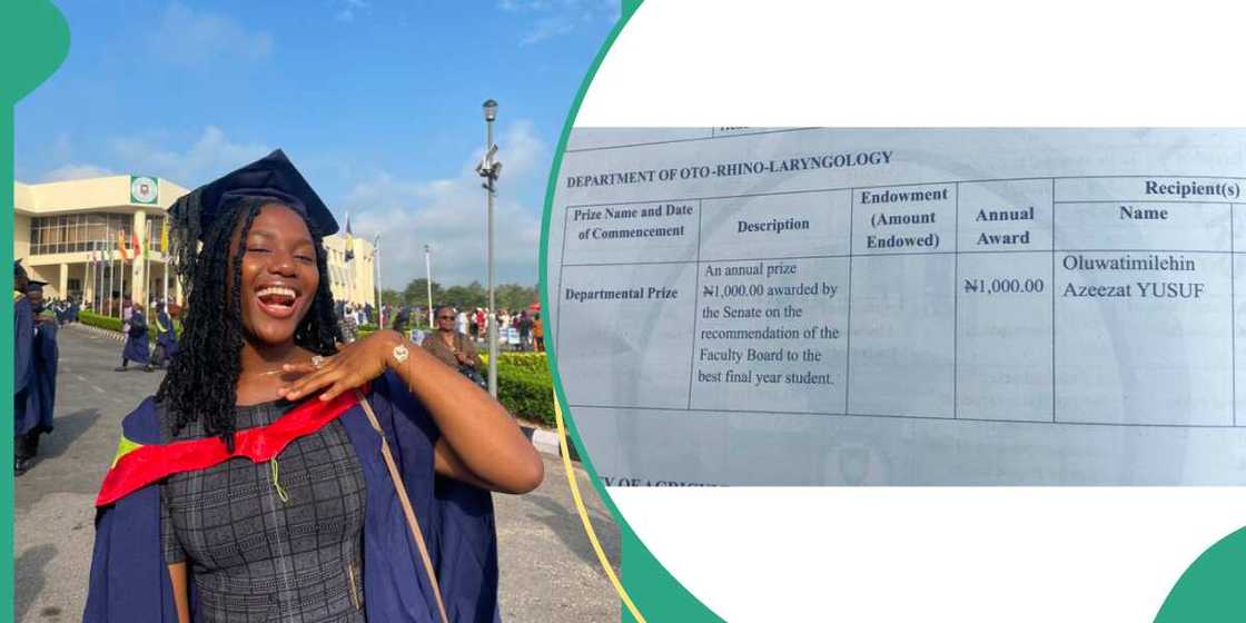 Oluwatimilehin Azeezat Yusuf, N1k Oluwatimilehin Azeezat Yusuf, N1k