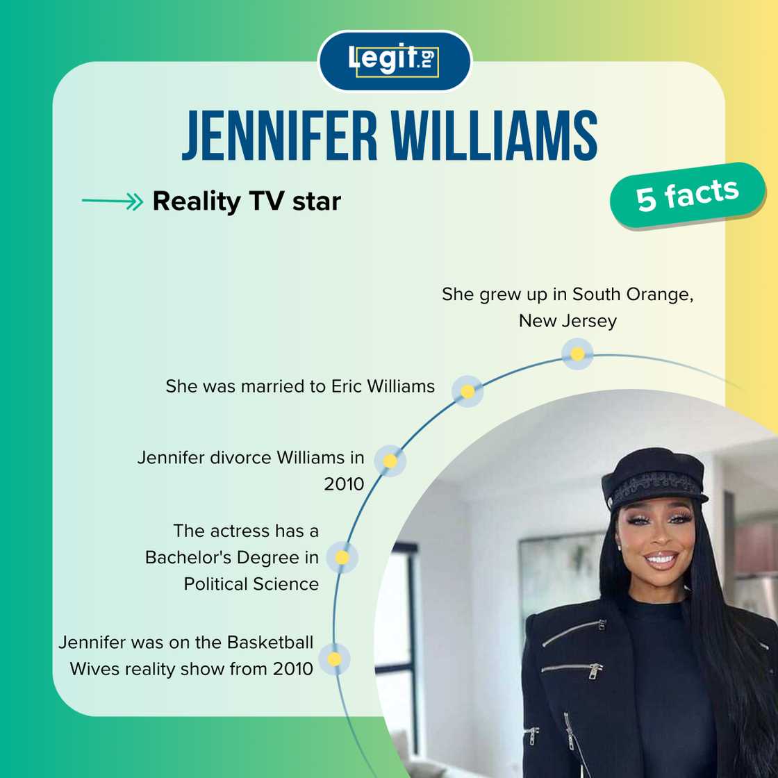 Top 5 facts about Jennifer Williams