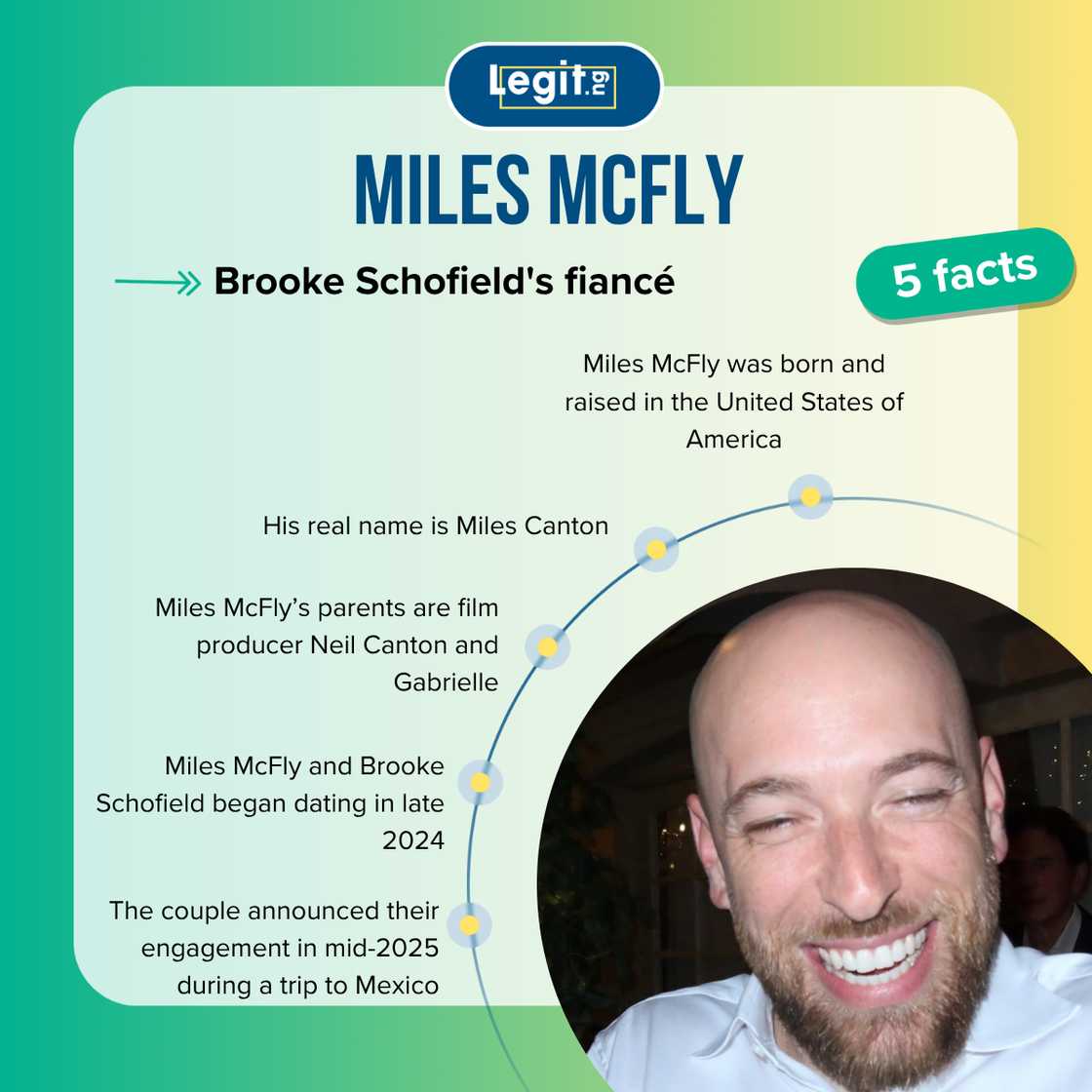 Five fast facts about Miles McFly. Five fast facts about Miles McFly.