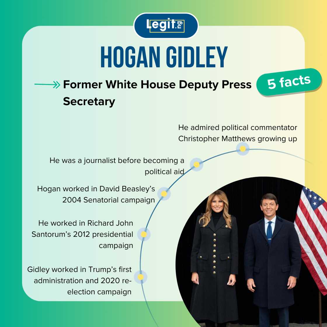 Facts about Hogan Gidley Facts about Hogan Gidley