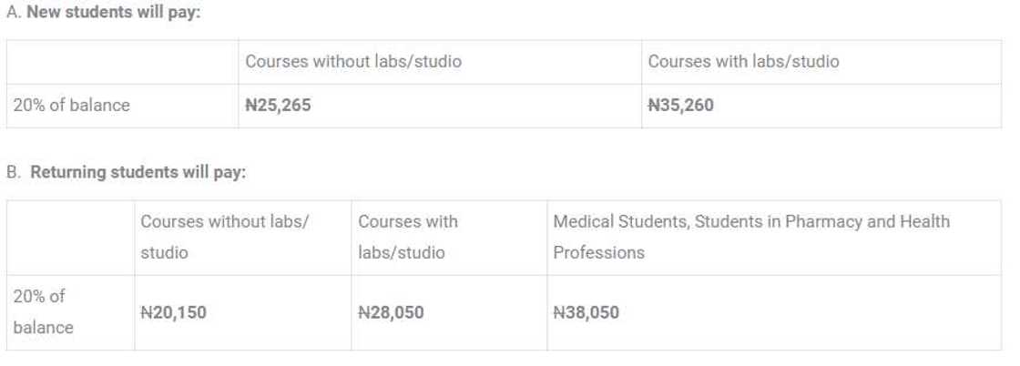 Unilag instalment payment Unilag instalment payment