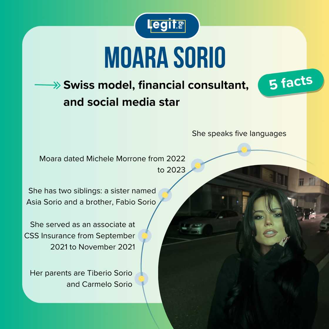 Top 5 facts about Moara Sorio Top 5 facts about Moara Sorio