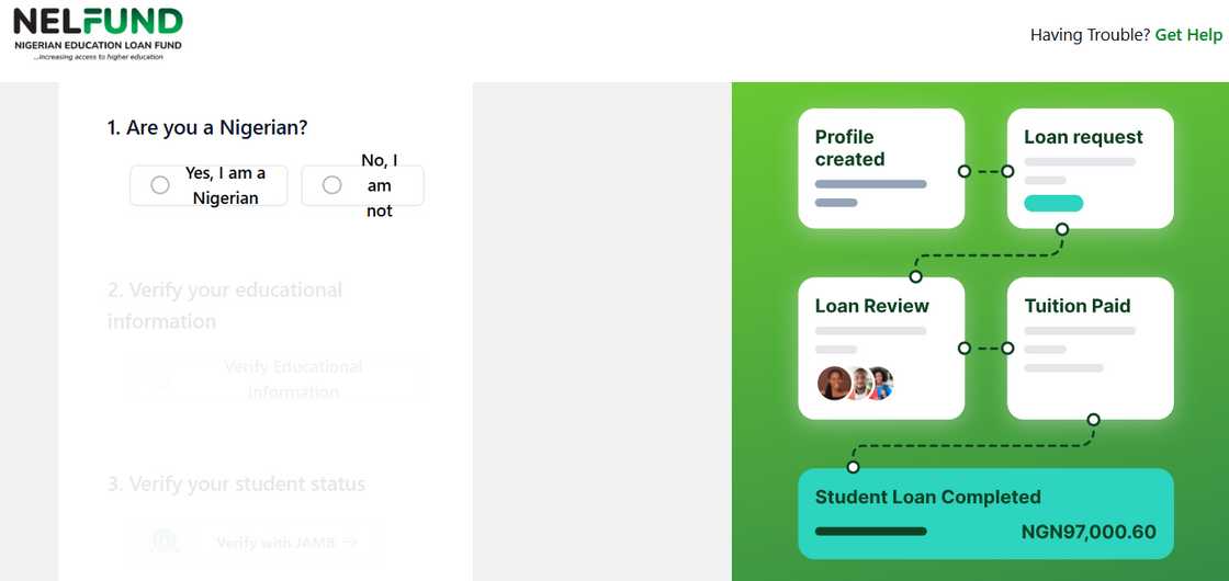 NELFund application