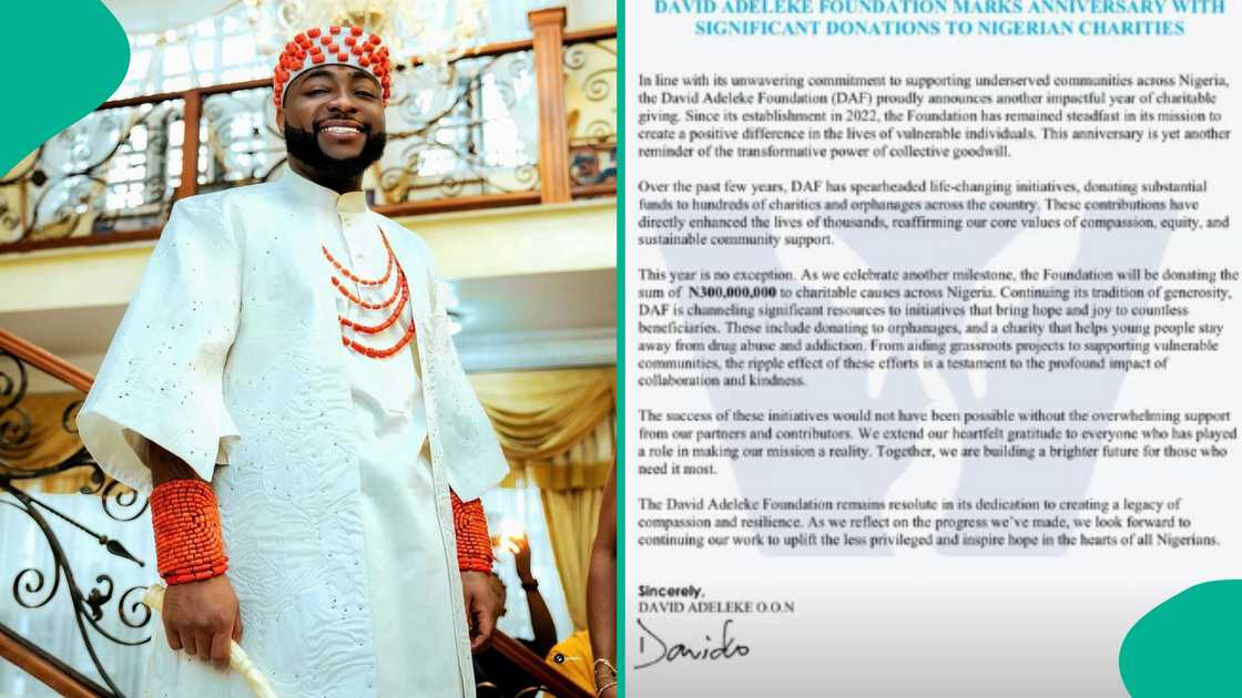 Davido donates N300m to orphanages. Davido donates N300m to orphanages.