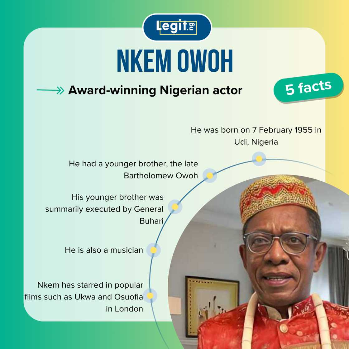 Top 5 facts about Nkem Owoh