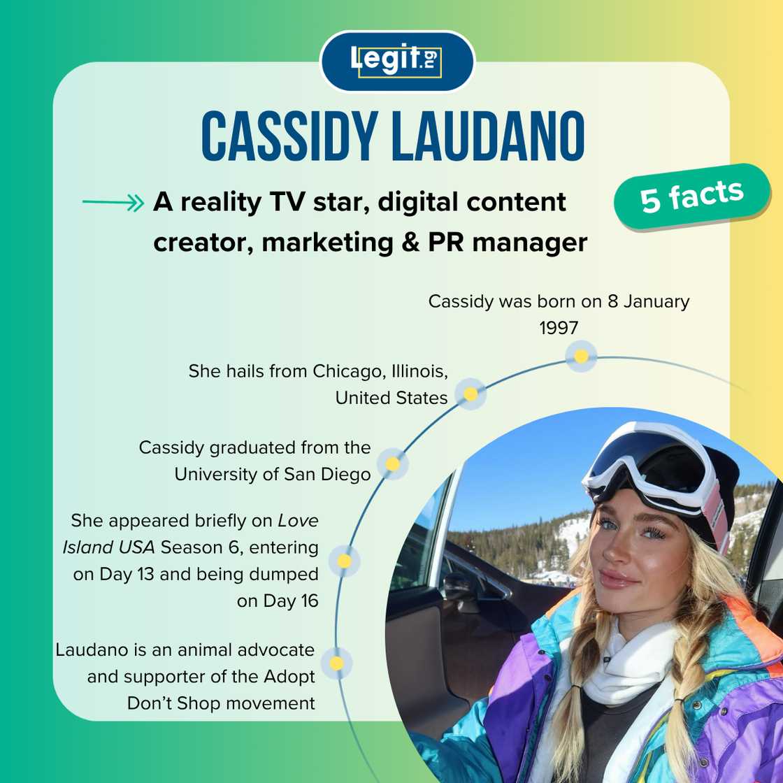 Facts about Cassidy Laudano from Love Island