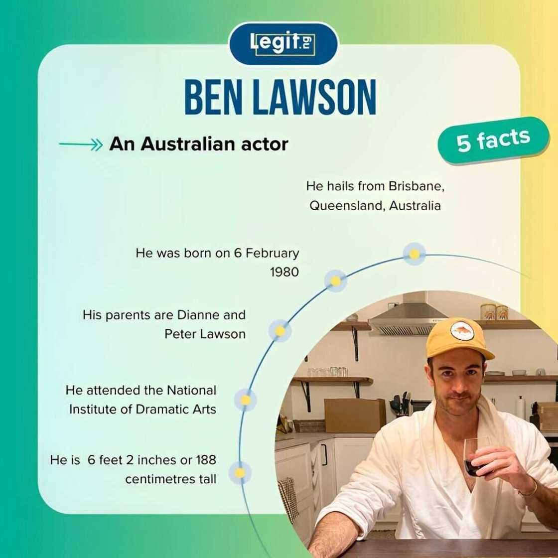 Facts about Ben Lawson Facts about Ben Lawson