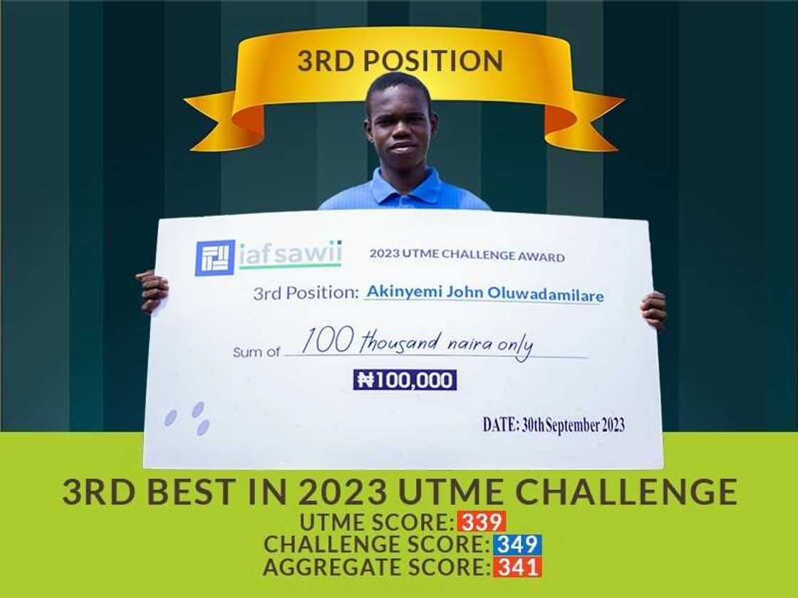 TestDriller Celebrates Kamsiyochukwu and other Outstanding 2023 UTME Candidates