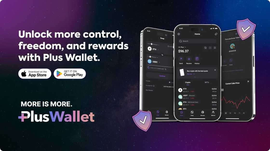 Plus Wallet vs. Bitget Wallet: Unleashing the Best ETH Wallets