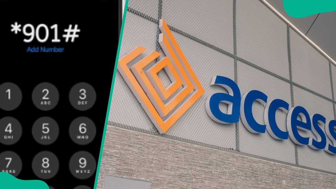 Access Bank USSD code (L). Access Bank logo (R).
