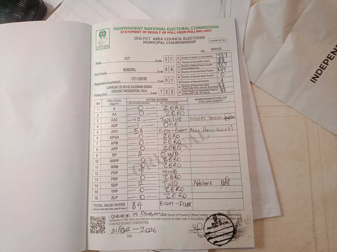 The APC emerges winner across available Presidential Villa polling units