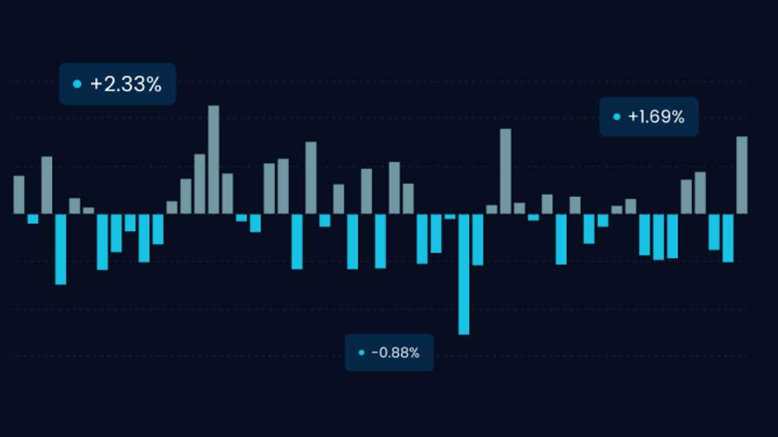 Trading the August illusion: Why thin markets challenge trader psychology Trading the August illusion: Why thin markets challenge trader psychology