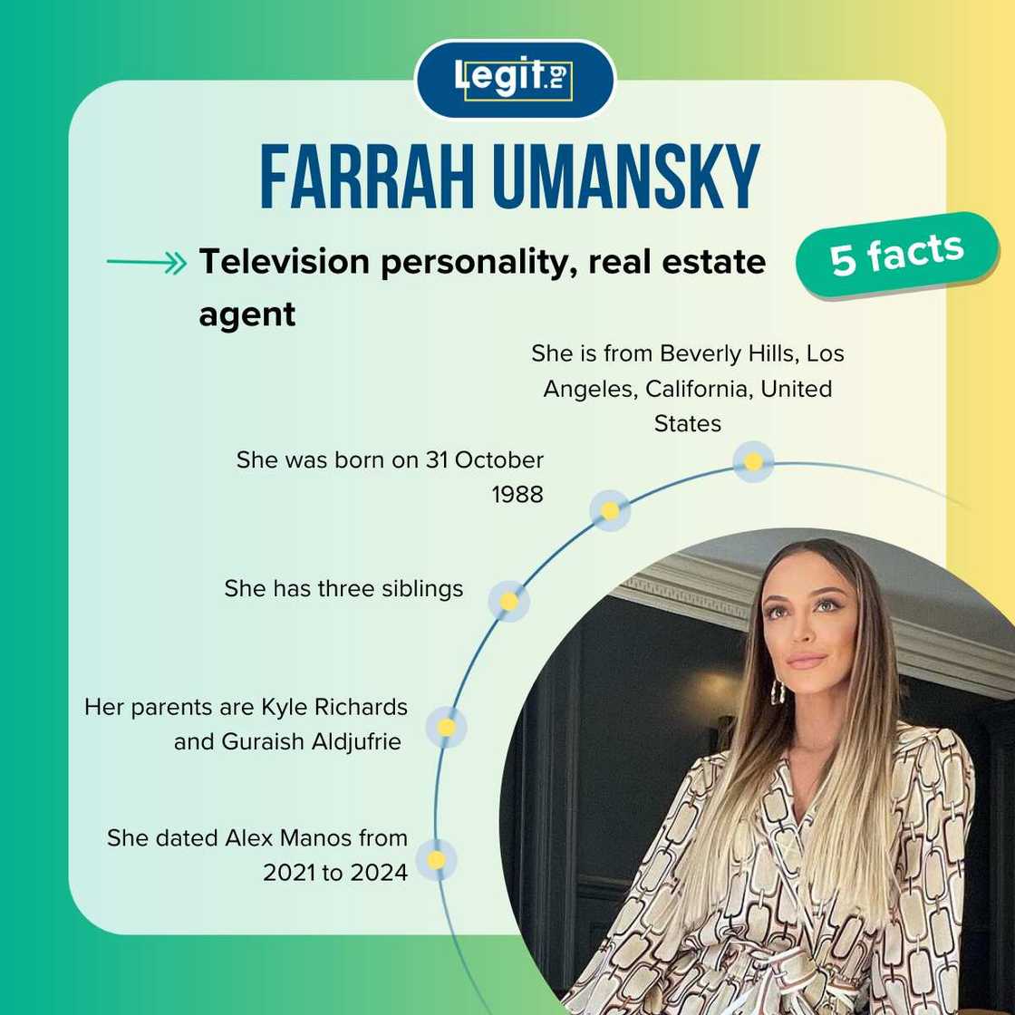 Fast five facts about Farrah Umansky. Fast five facts about Farrah Umansky.