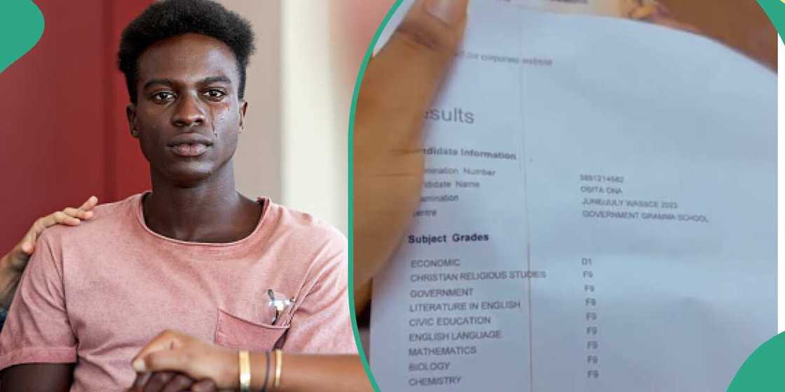 WAEC 2023, F9 WAEC 2023, F9