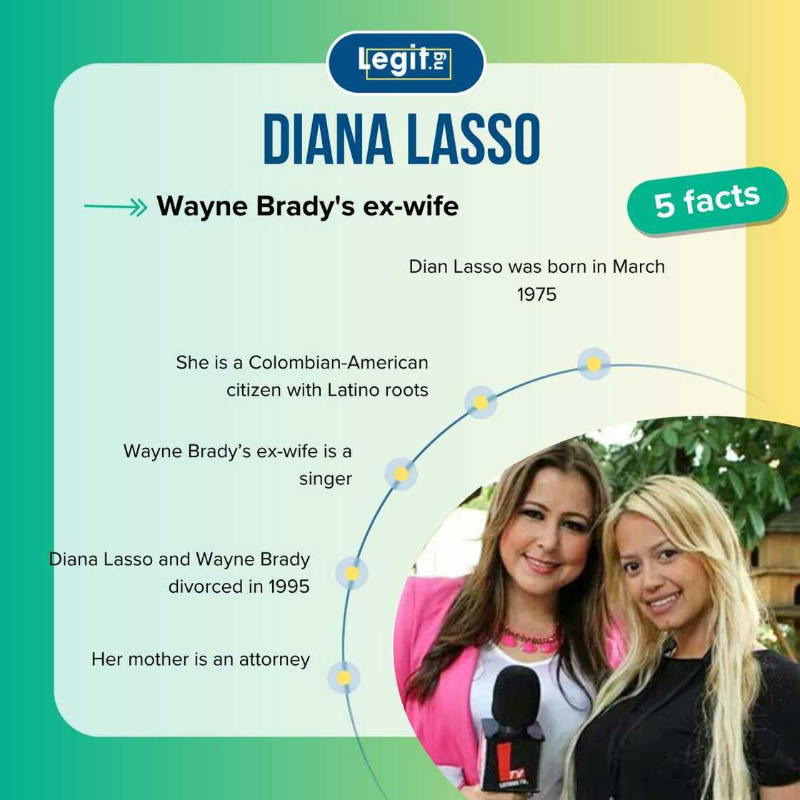 Diana Lasso with a Latnos TV journalist in Medellin, Colombia Diana Lasso with a Latnos TV journalist in Medellin, Colombia