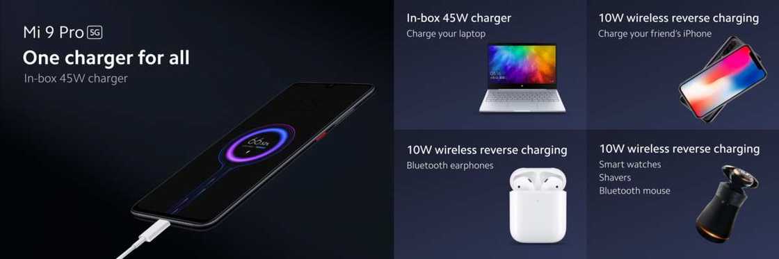 Xiaomi Mi 9 pro 5G specs Xiaomi Mi 9 pro 5G specs