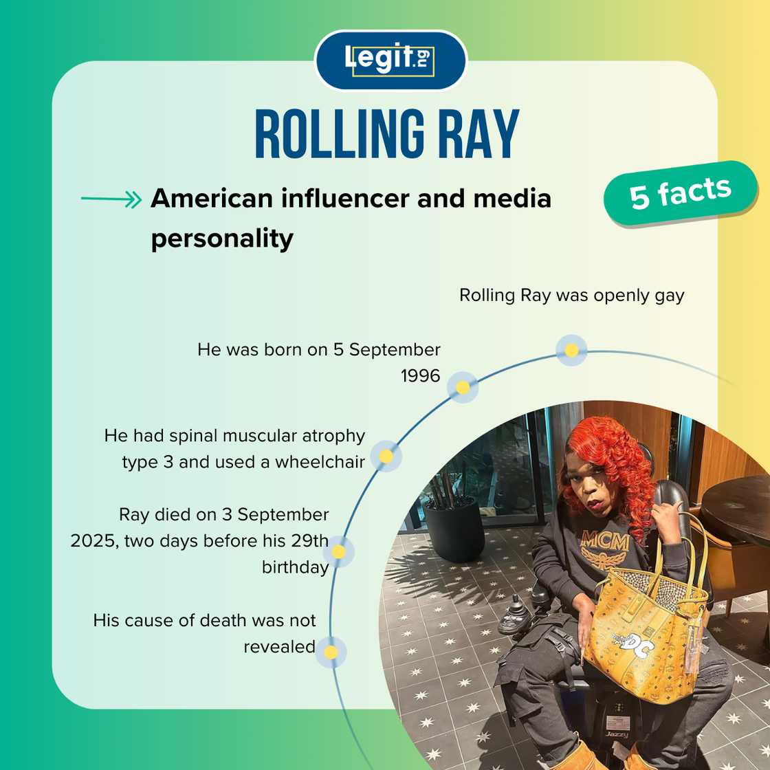 Top 5 facts about Rolling Ray Top 5 facts about Rolling Ray