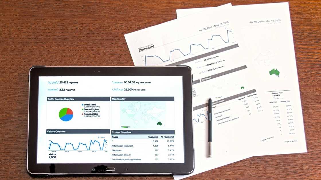 A tablet displays colourful graphs and data and scattered sheets of paper with graphs and charts.