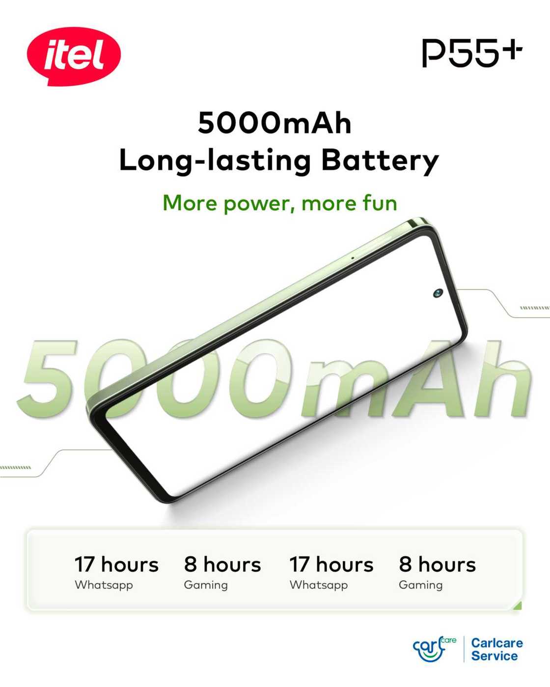 Meet the Powerful itel P55+ - The Smartphone Redefining Fast Charging