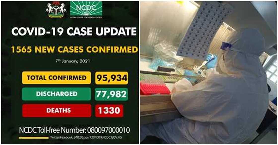 Lagos sets new daily record with 807 cases as NCDC confirms over 1,500 fresh infections Lagos sets new daily record with 807 cases as NCDC confirms over 1,500 fresh infections
