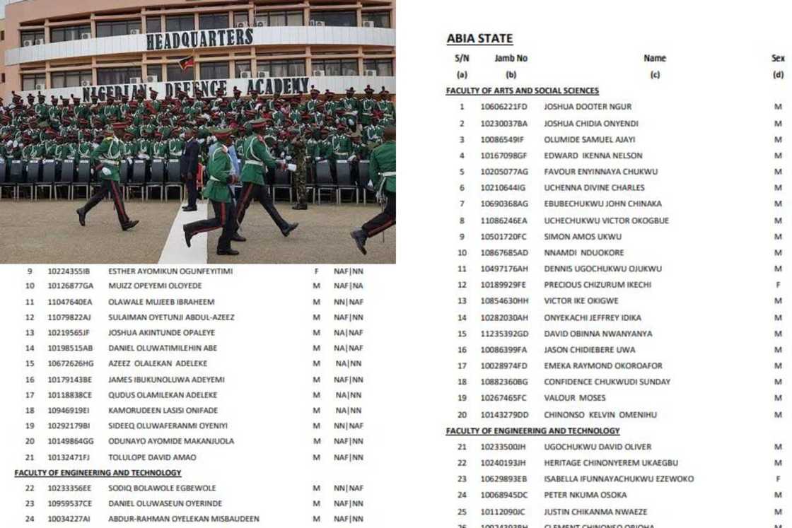 The list of successful regular course candidates for Army 73rd regular course is out.