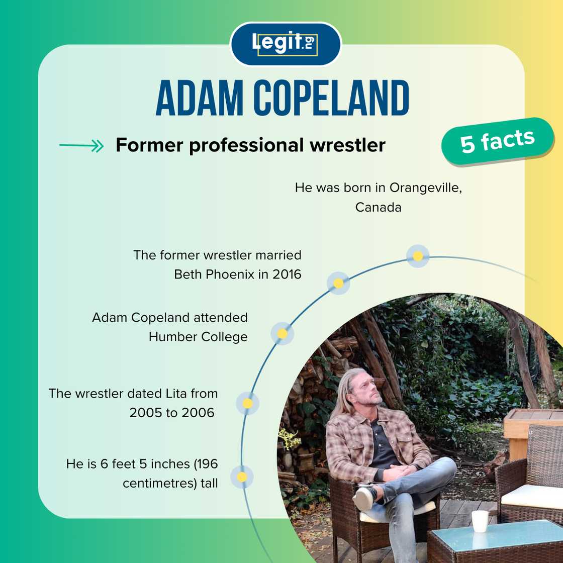 Five facts about dam Copeland