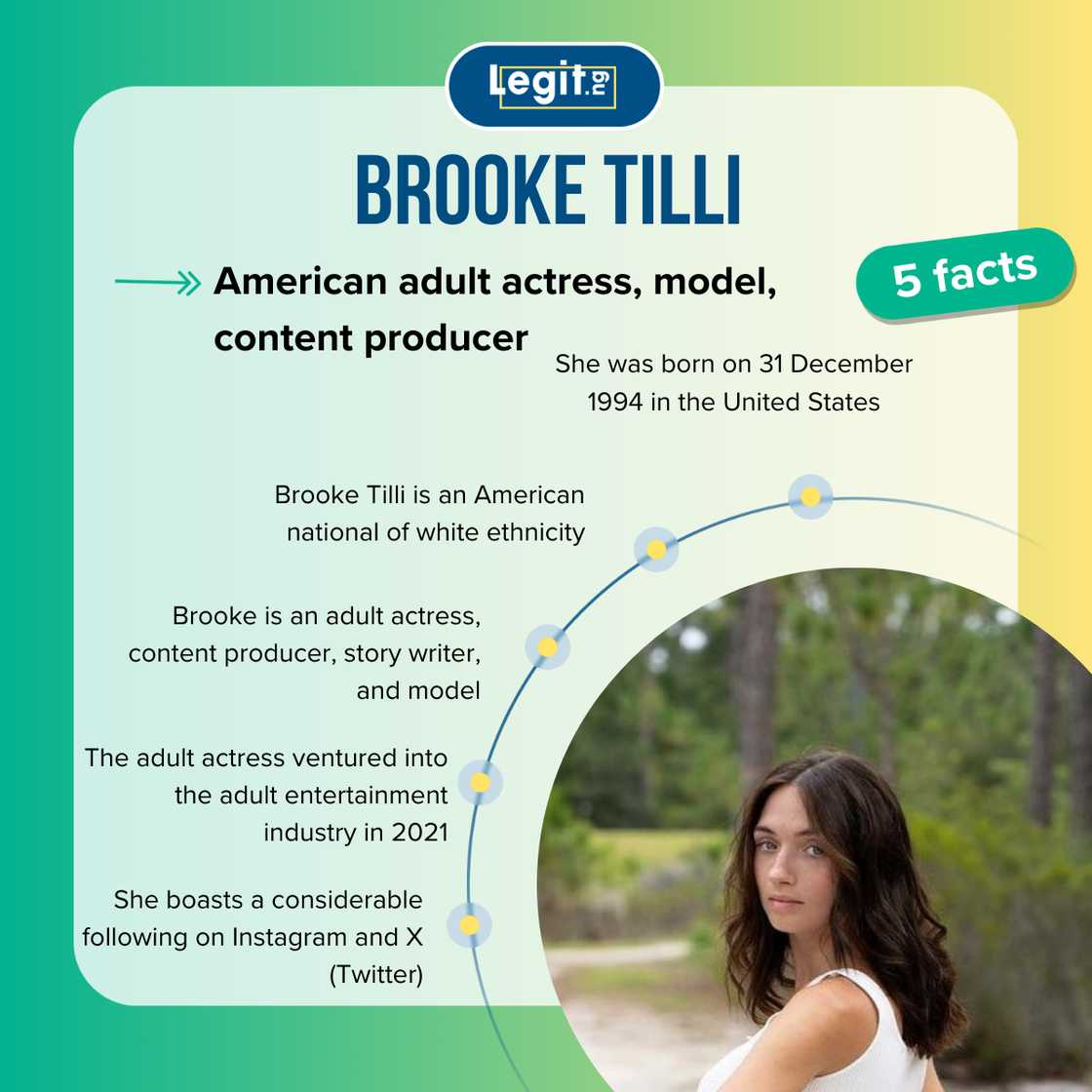 Five facts about Brooke Tilli Five facts about Brooke Tilli