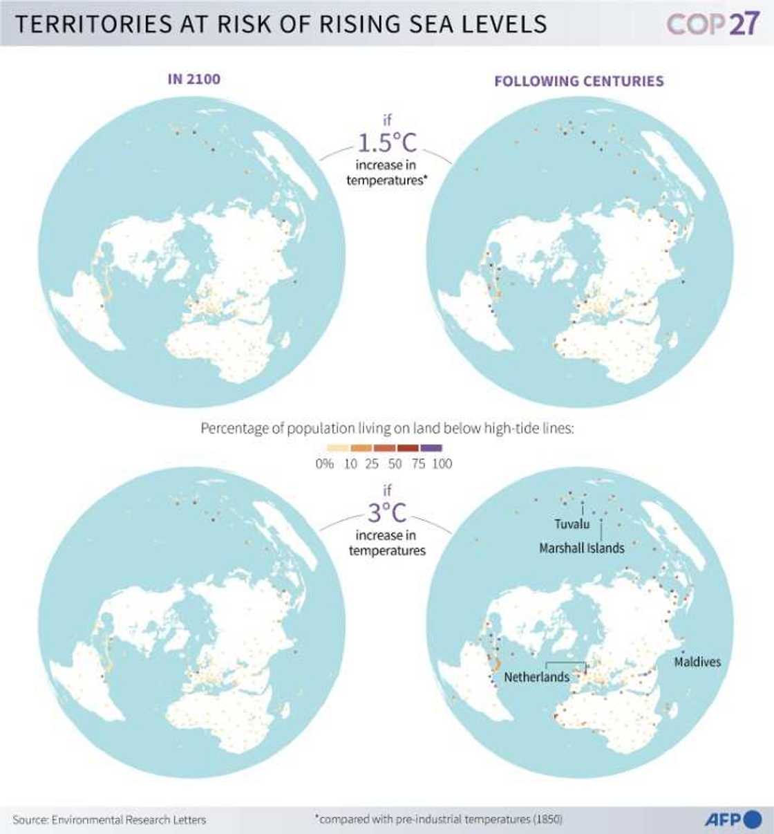 Territories at risk of rising sea levels Territories at risk of rising sea levels