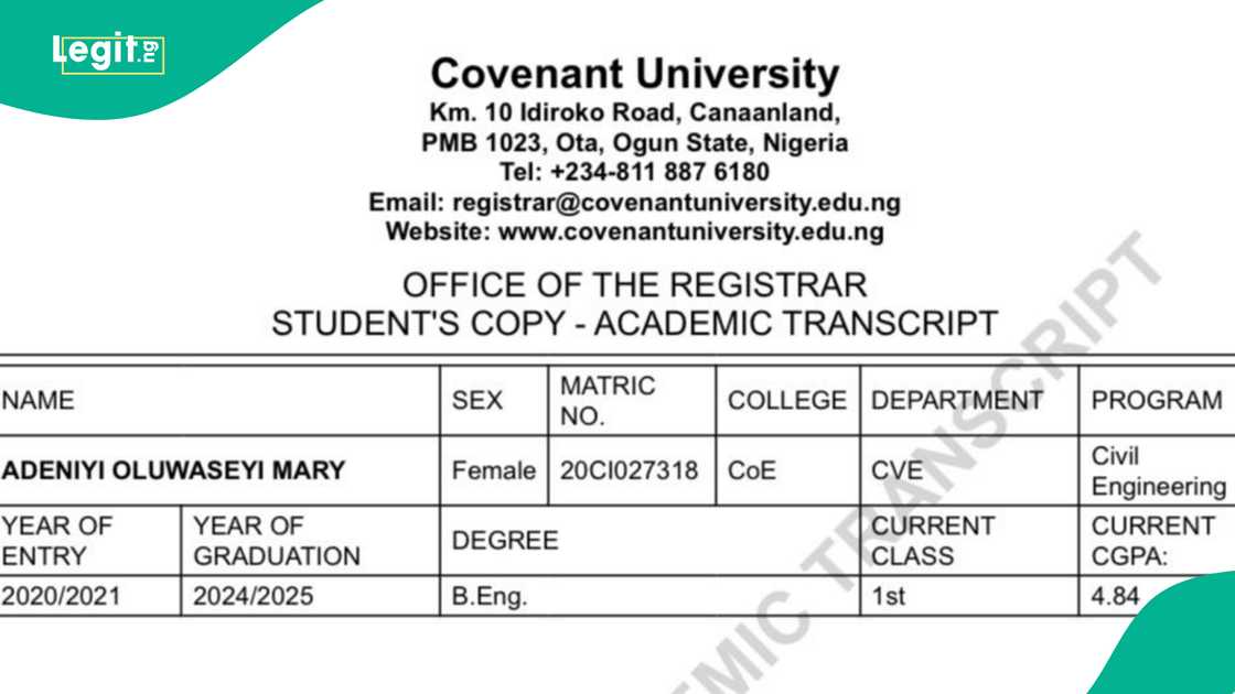 Covenant University student regarded as 'olodo' graduates with first-class, displays her CGPA