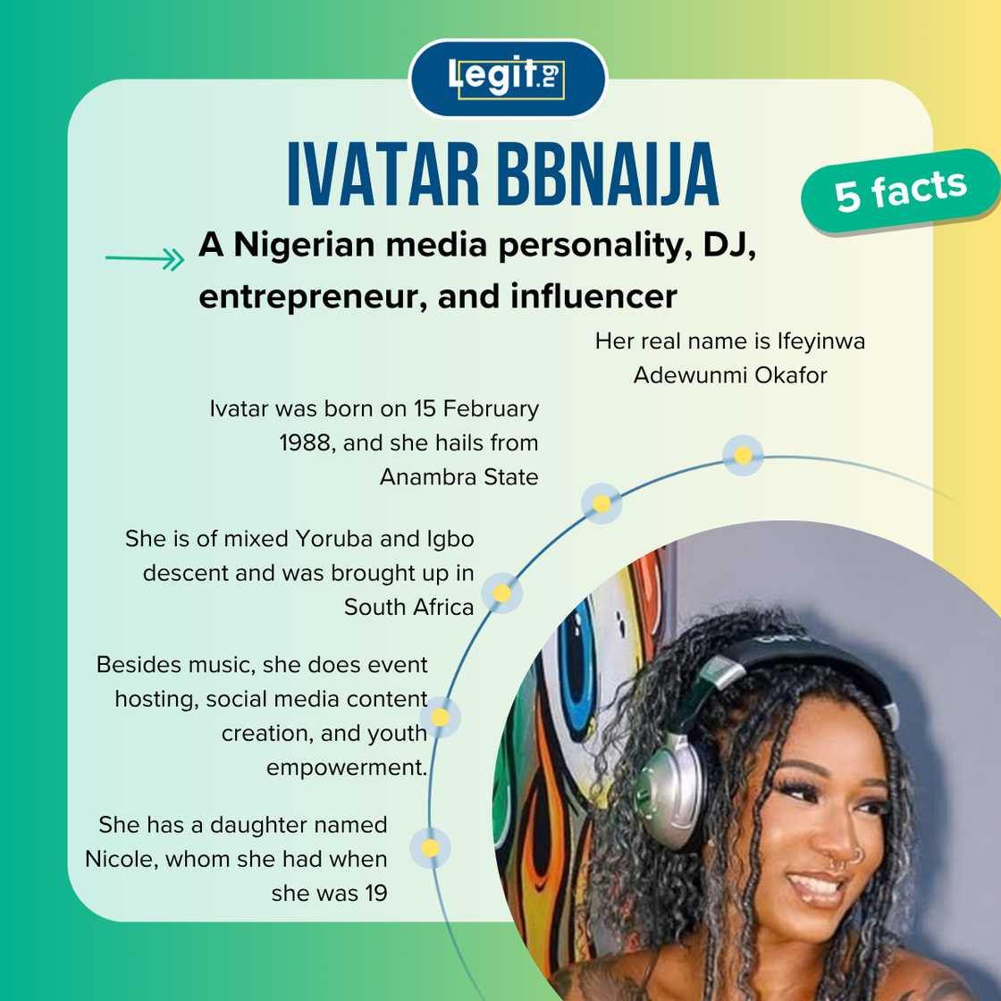 Five facts about Ivatar BBNaija Five facts about Ivatar BBNaija