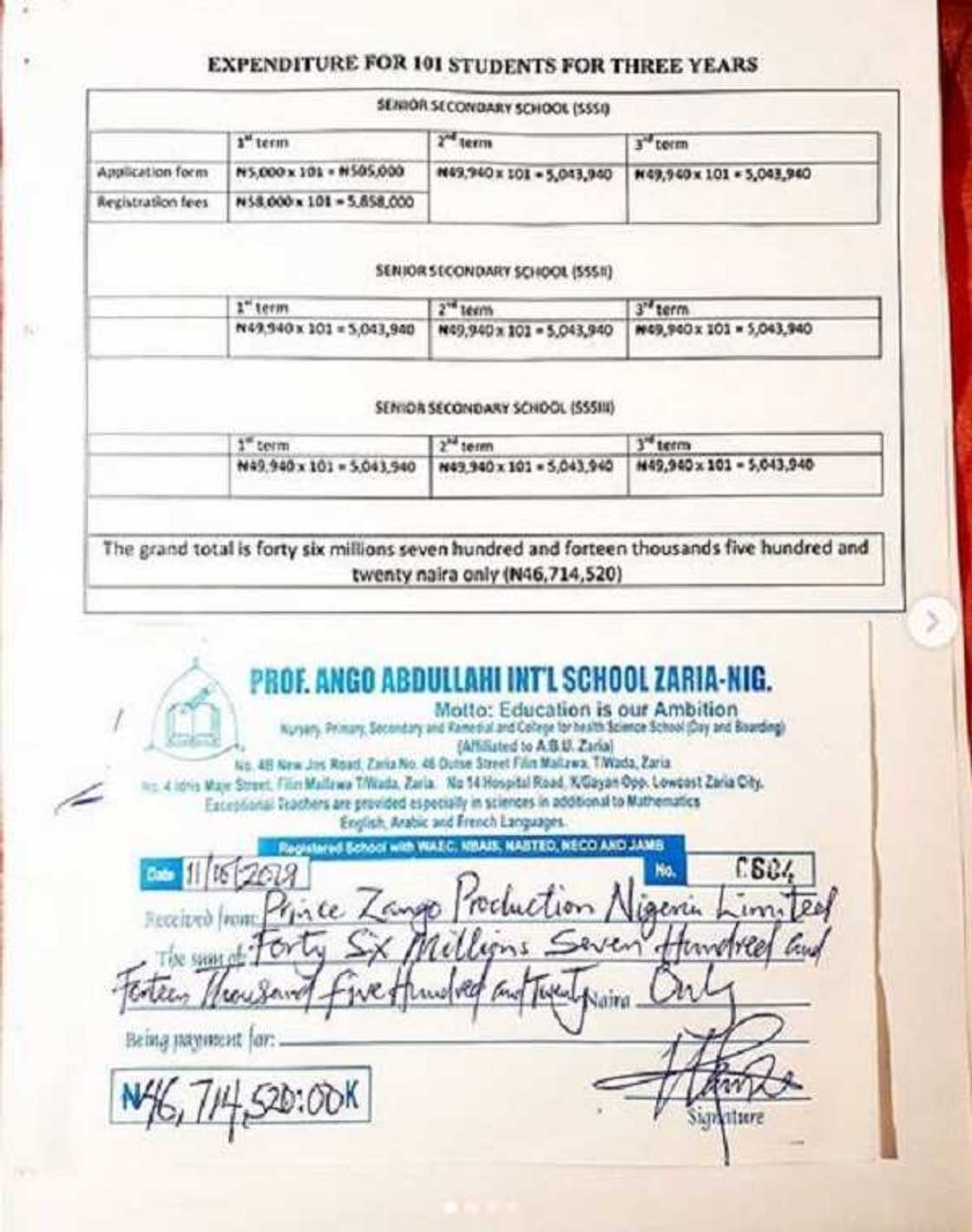 Adam Zango ya kashe N46.75m wajen daukan nauyin karatun dalibai 101 Adam Zango ya kashe N46.75m wajen daukan nauyin karatun dalibai 101