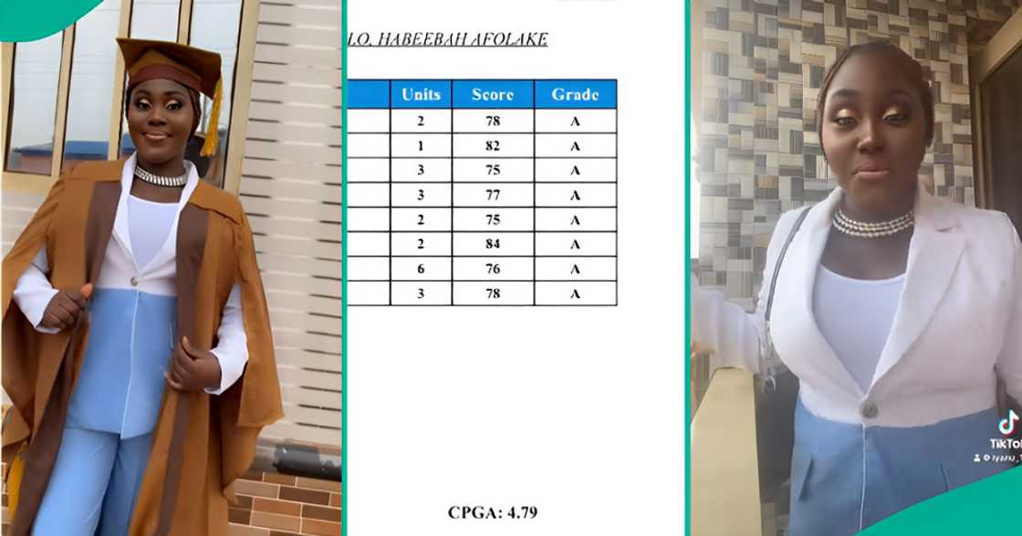 Lady shares her 5.0 GPA final year results from bells University Lady shares her 5.0 GPA final year results from bells University