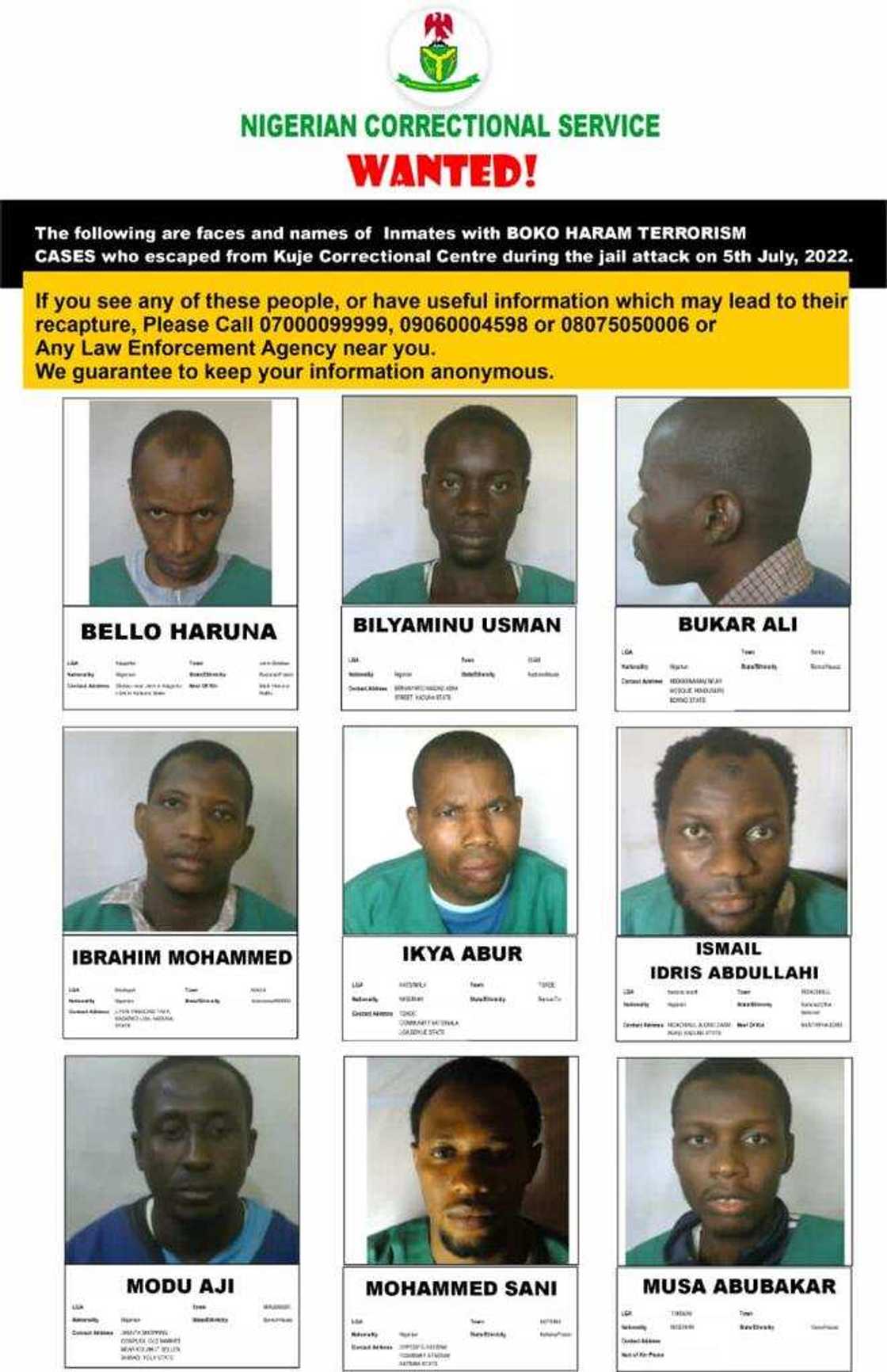 69 Boko Haram Members/Escapees from Kuje Prison 69 Boko Haram Members/Escapees from Kuje Prison