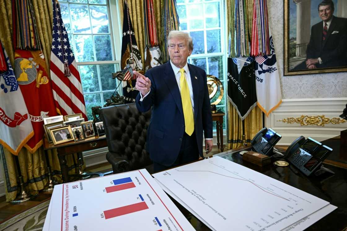 Trump's hyperbolic statements come as a US appeals court weighs the legality of his broad use of emergency powers to enact sweeping tariffs on trading partners