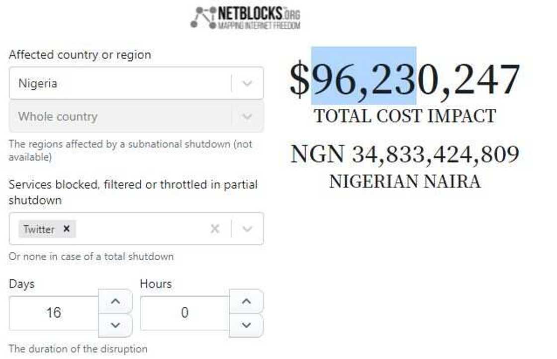 Analysing President Muhammadu Buhari’s Arise News Interview Analysing President Muhammadu Buhari’s Arise News Interview