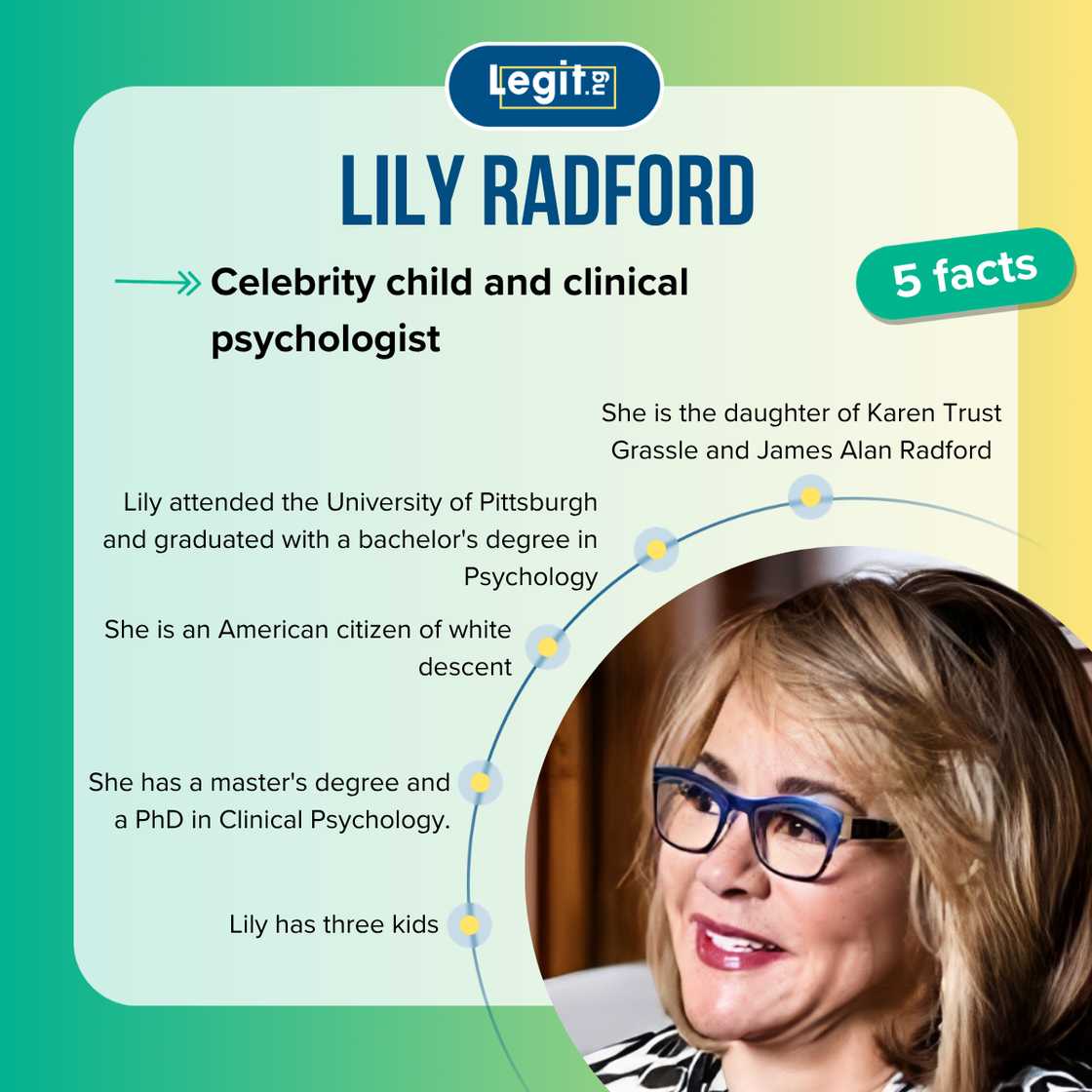 Top 5 facts about Lily Radford Top 5 facts about Lily Radford
