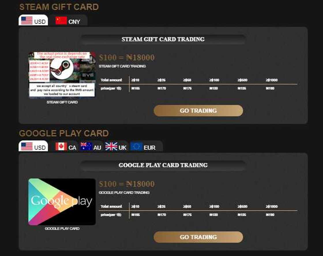 Afrbtc registration Afrbtc registration