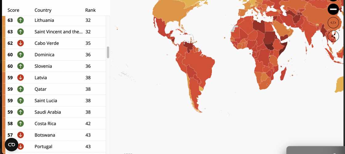 Nigeria ranked 36 as list of world most corrupt country globally emerges