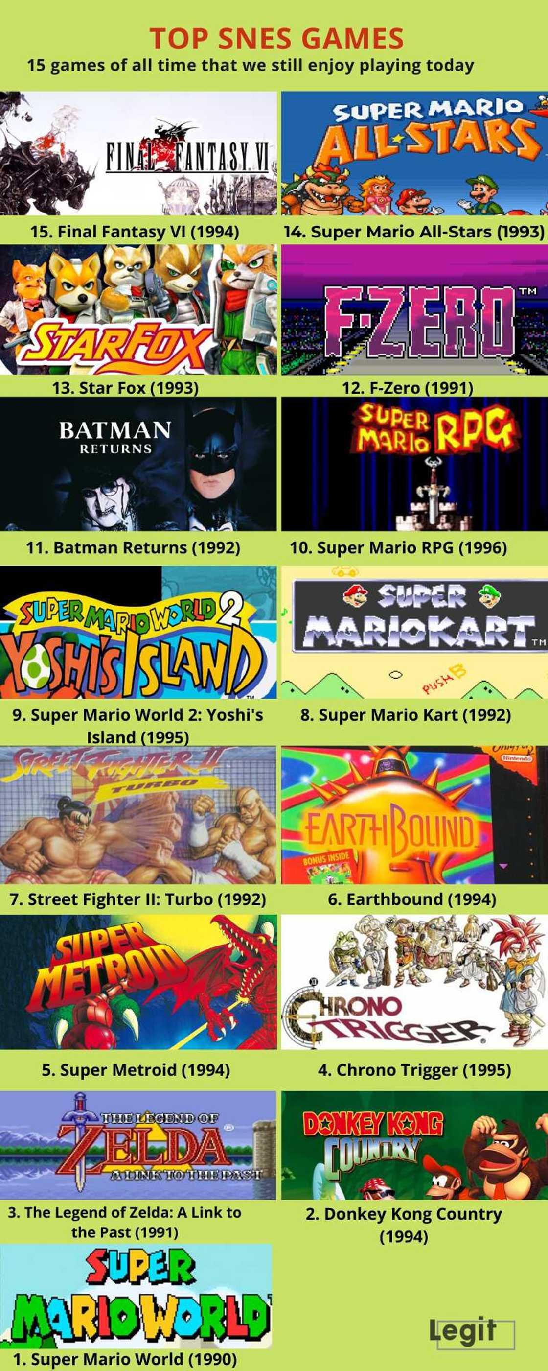 top snes games top snes games