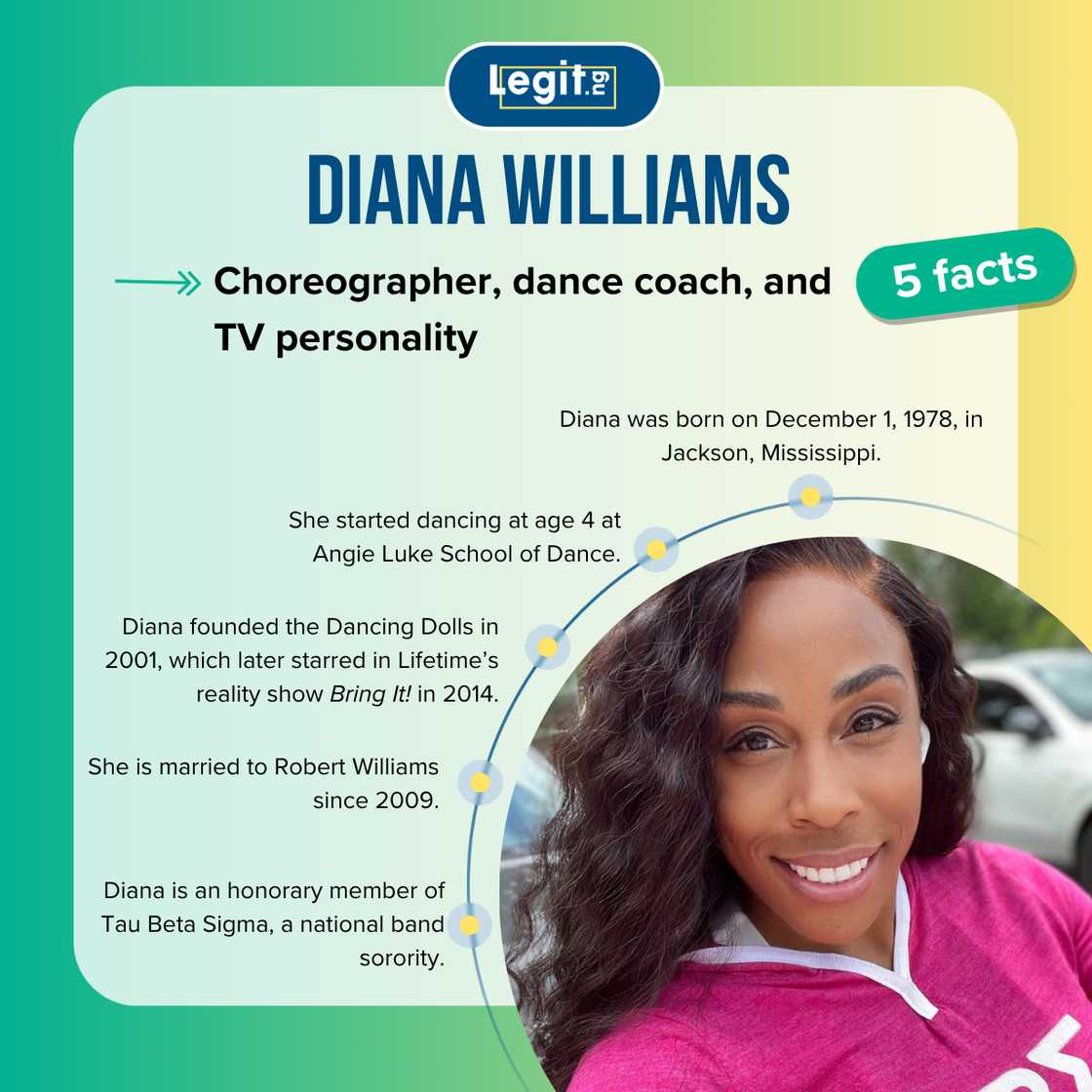 Five facts about Dianna Williams Five facts about Dianna Williams