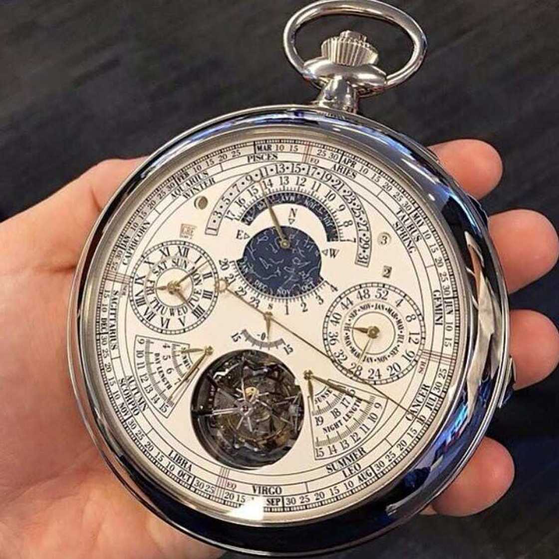 World’s most expensive watch World’s most expensive watch