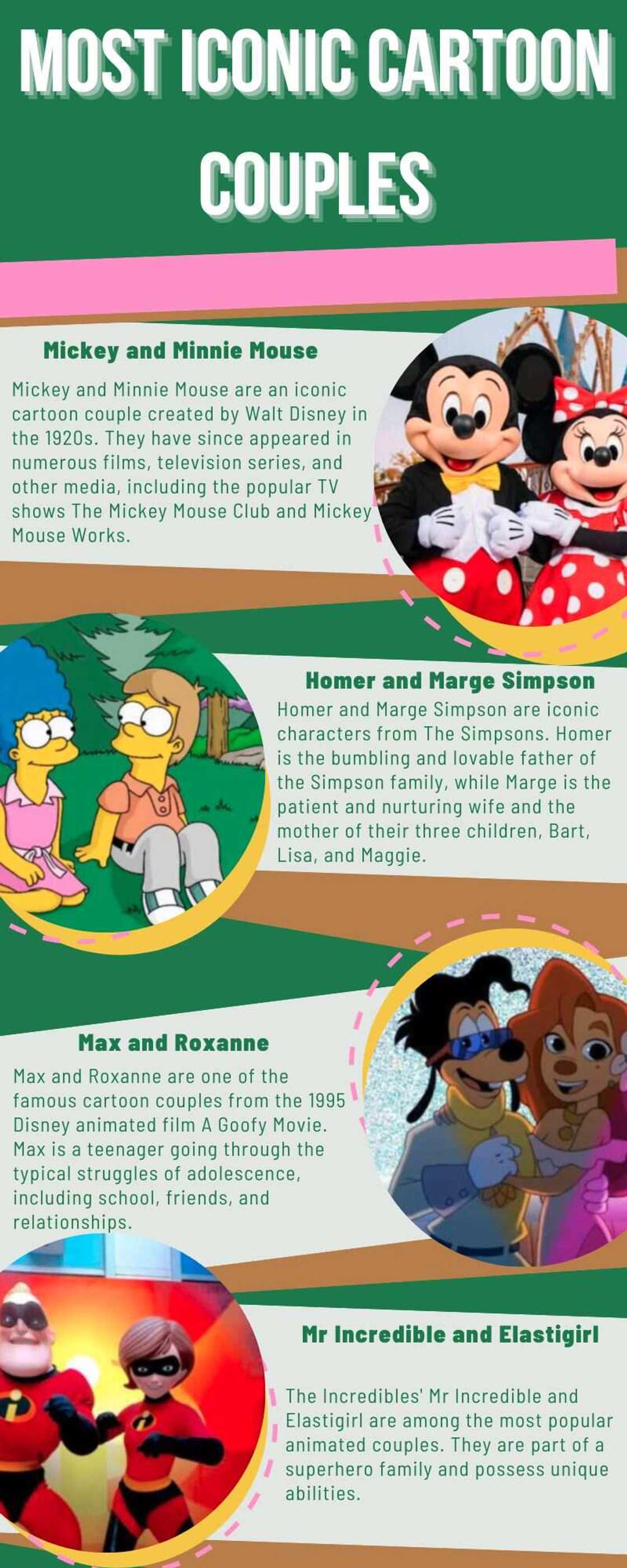 Most iconic cartoon couples Most iconic cartoon couples