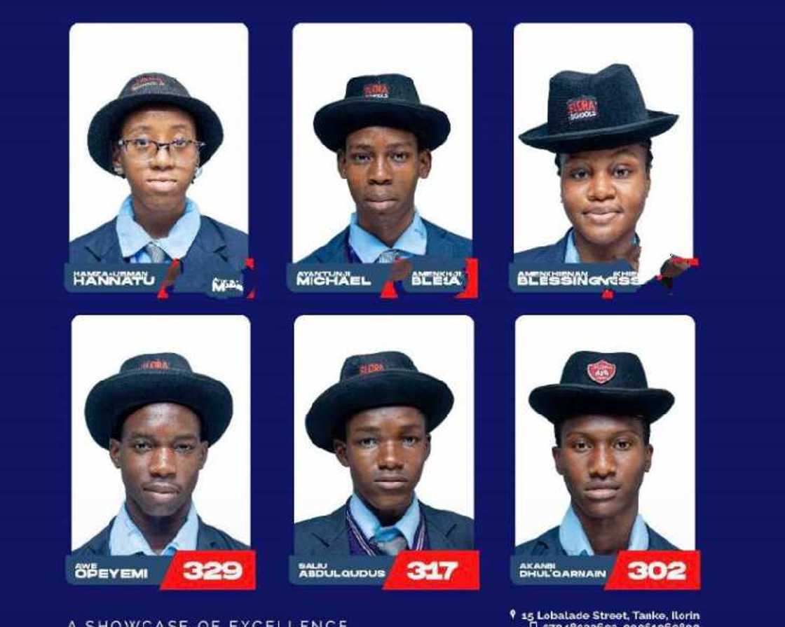 JAMB candidates who scored high in UTME. JAMB candidates who scored high in UTME.