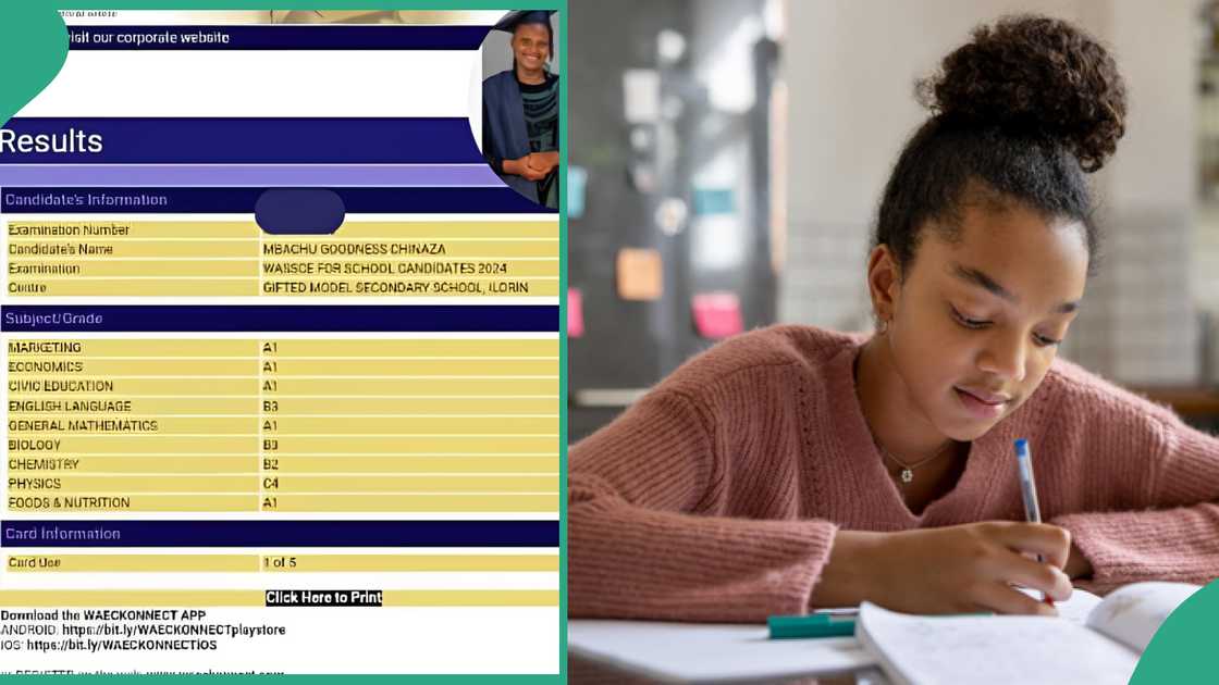 School shares the WAEC results of its students.