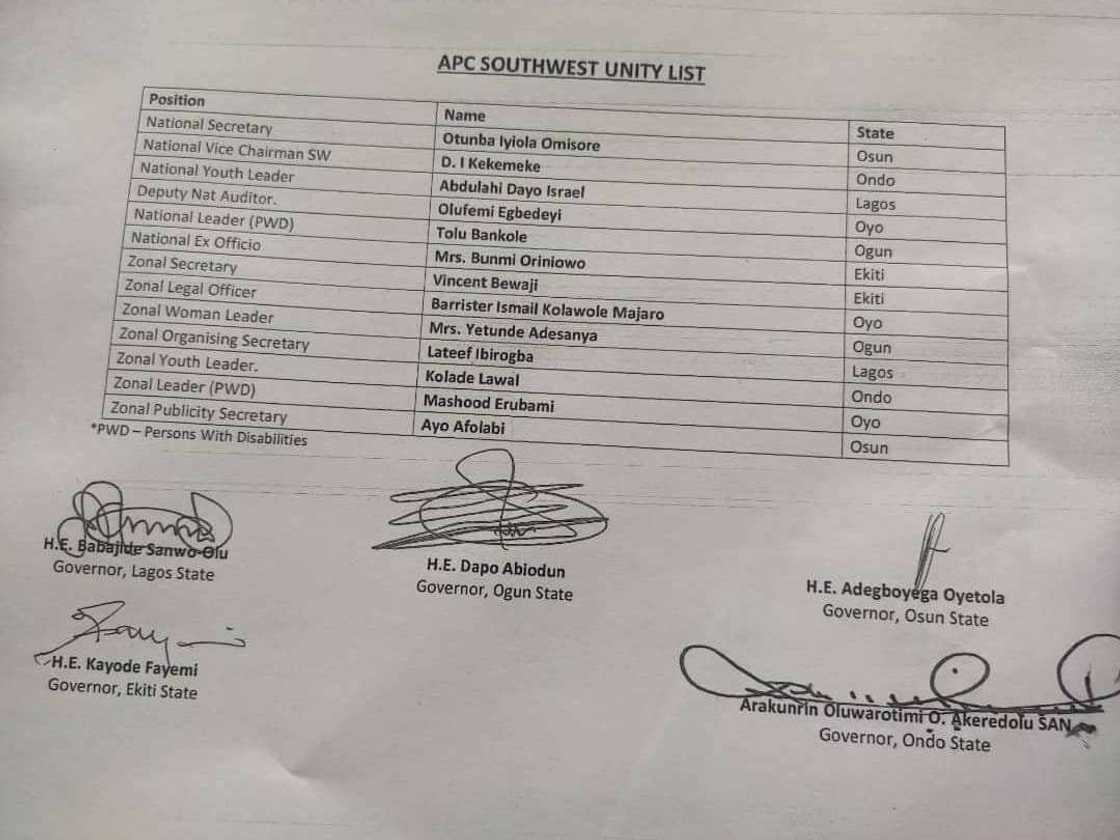 Kai Tsaye: Yadda ake fafatawa a Eagle Square yayin zaben sabbin shugabannin APC na ƙasa Kai Tsaye: Yadda ake fafatawa a Eagle Square yayin zaben sabbin shugabannin APC na ƙasa