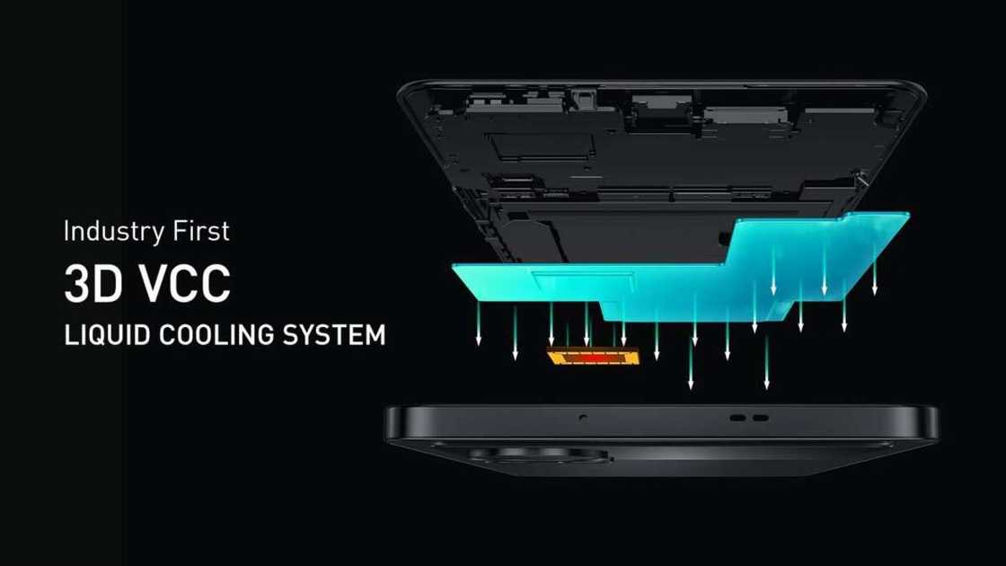 Infinix Launches Cutting-Edge Industry Leading 3D Vapour Cloud Chamber Liquid Cooling Technology Infinix Launches Cutting-Edge Industry Leading 3D Vapour Cloud Chamber Liquid Cooling Technology